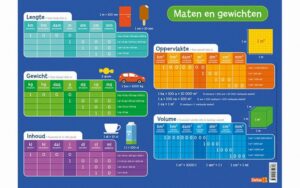 Volgende productafbeelding