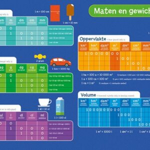 Product afbeelding